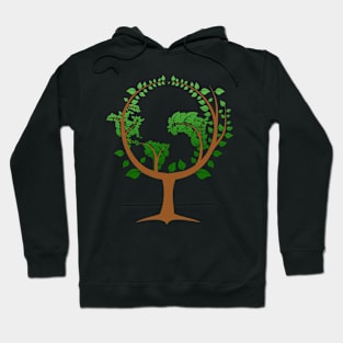 Save What You Love The Planet Hoodie